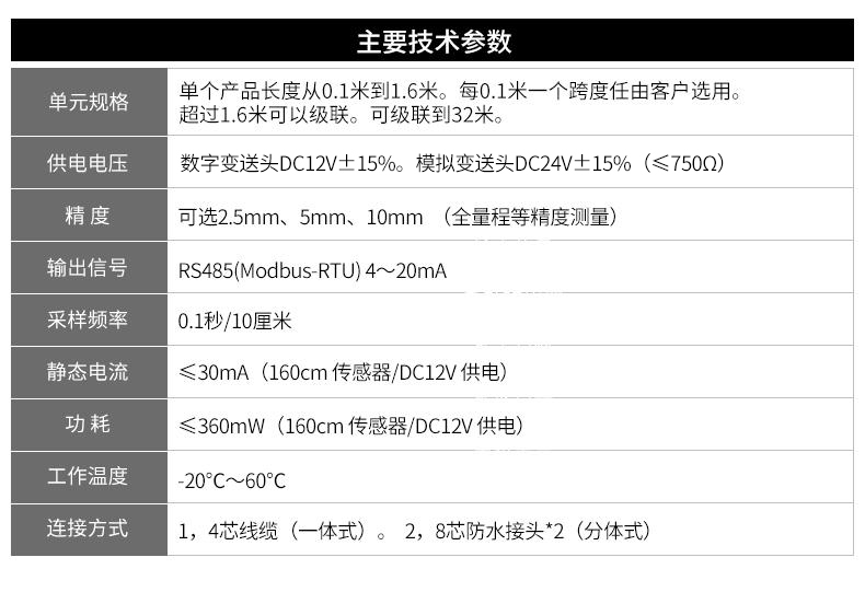 16776476757638.jpg 參數.jpg